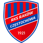 Rak&oacute;w Częstochowa